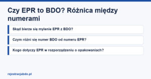 Karta artykułu: Czy EPR to BDO? Różnica między numerami