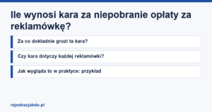 Karta artykułu: Ile wynosi kara za niepobranie opłaty za reklamówkę?