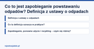 Karta artykułu: Co to jest zapobieganie powstawaniu odpadów? Definicja z ustawy o odpadach