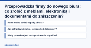 Karta artykułu: Przeprowadzka firmy do nowego biura: co zrobić z meblami, elektroniką i dokumentami do zniszczenia?