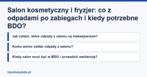 Karta artykułu: Salon kosmetyczny i fryzjer: co z odpadami po zabiegach i kiedy potrzebne BDO?
