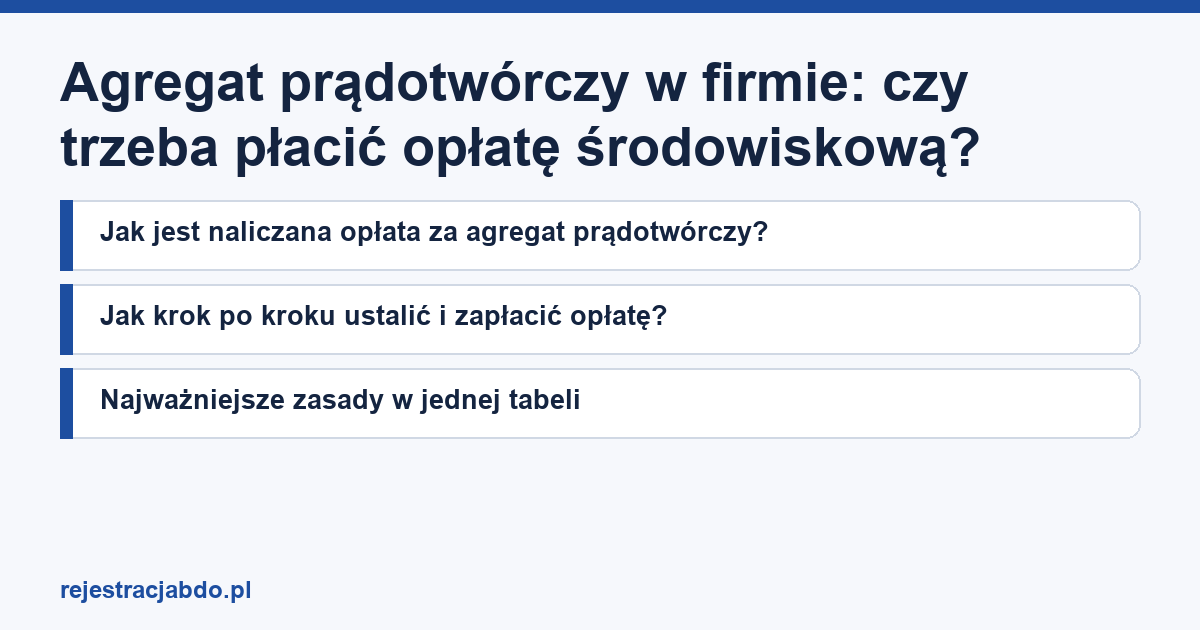Karta artykułu: Agregat prądotwórczy w firmie: czy trzeba płacić opłatę środowiskową?