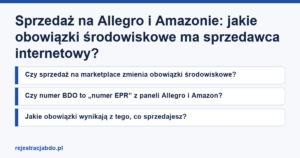 Karta artykułu: Sprzedaż na Allegro i Amazonie: jakie obowiązki środowiskowe ma sprzedawca internetowy?