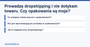 Karta artykułu: Prowadzę dropshipping i nie dotykam towaru. Czy opakowania są moje?