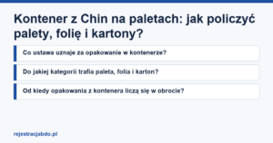 Karta artykułu: Kontener z Chin na paletach: jak policzyć palety, folię i kartony?